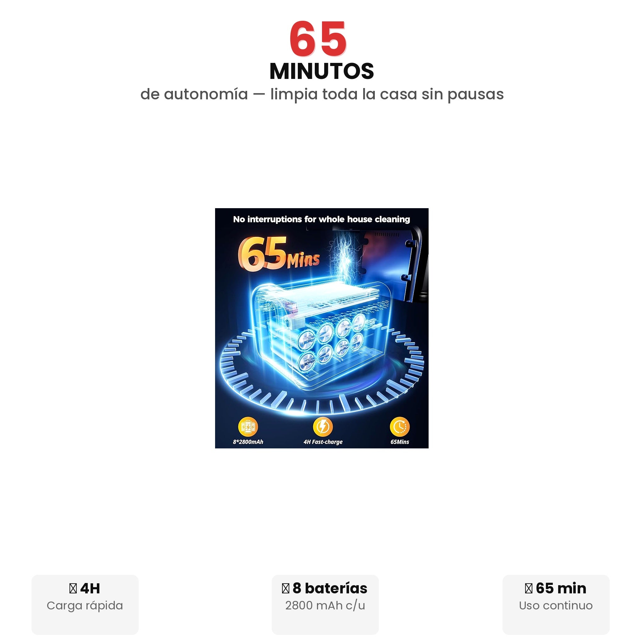 Aspiradora Inalámbrica 45 kPa