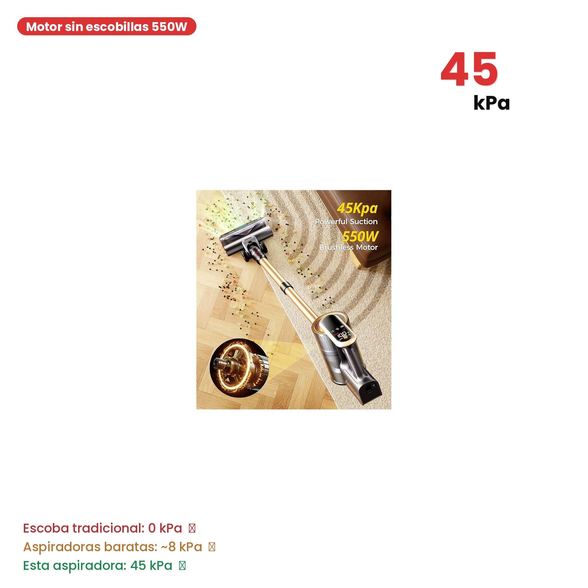 Aspiradora Inalámbrica 45 kPa